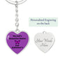 My Dad's Memories Matter Alzheimers Keychain, Alzheimers Keychain, Alzheimers Awareness, Alzheimers Support Dad, End Alzheimers