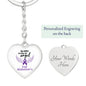 My Hero Is Now An Angel Alzheimers Keychain, End Alzheimers Keychain, Alzheimers Loss Of Loved One, Alzheimers Disease, Alzheimers Support