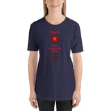 Pisces Compatible With Men Unisex T-Shirt - TreasureNoni